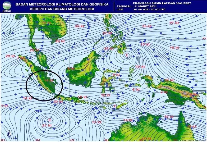Bmkg ini
