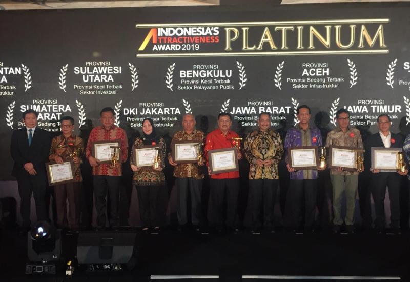 Penghargaan Bengkulu