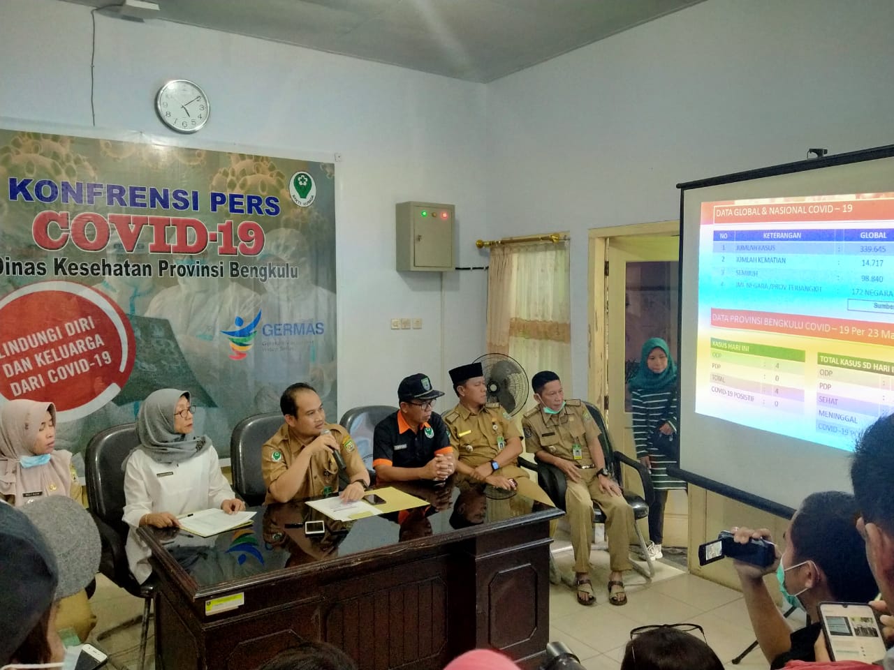 Konferensi Pers Perkembangan Covid-19.