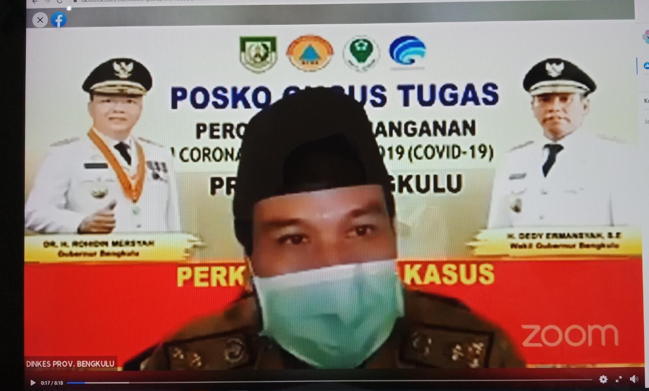 Tambahan 2 Kasus Baru, Pedagang Pasar Panorama Positif Corona