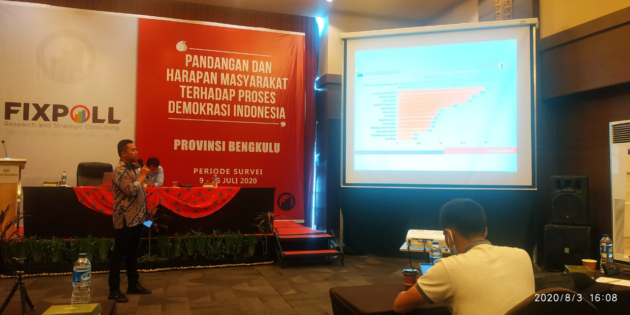 Survey Fixpoll, Eks Gubernur Bengkulu Unggul Dalam Tiga Kategori