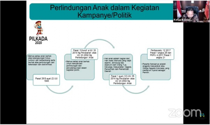 Bawaslu Sebut Ada Beberapa Modus Pelibatan Anak Dalam Kampanye