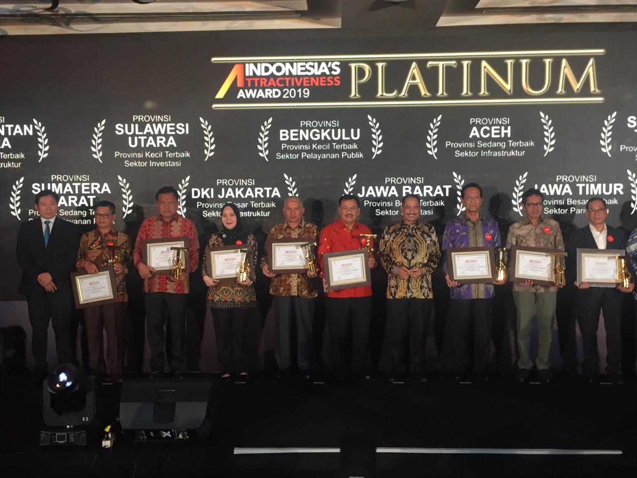 Penghargaan Bengkulu