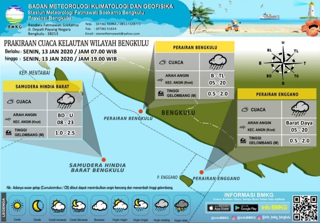 Prakiraan cuaca dari BMKG.