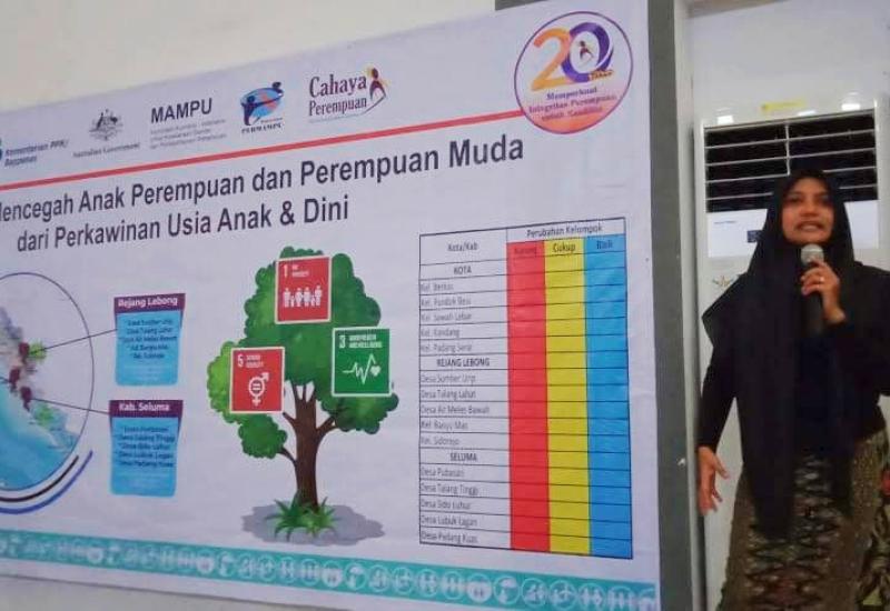 Peringatan